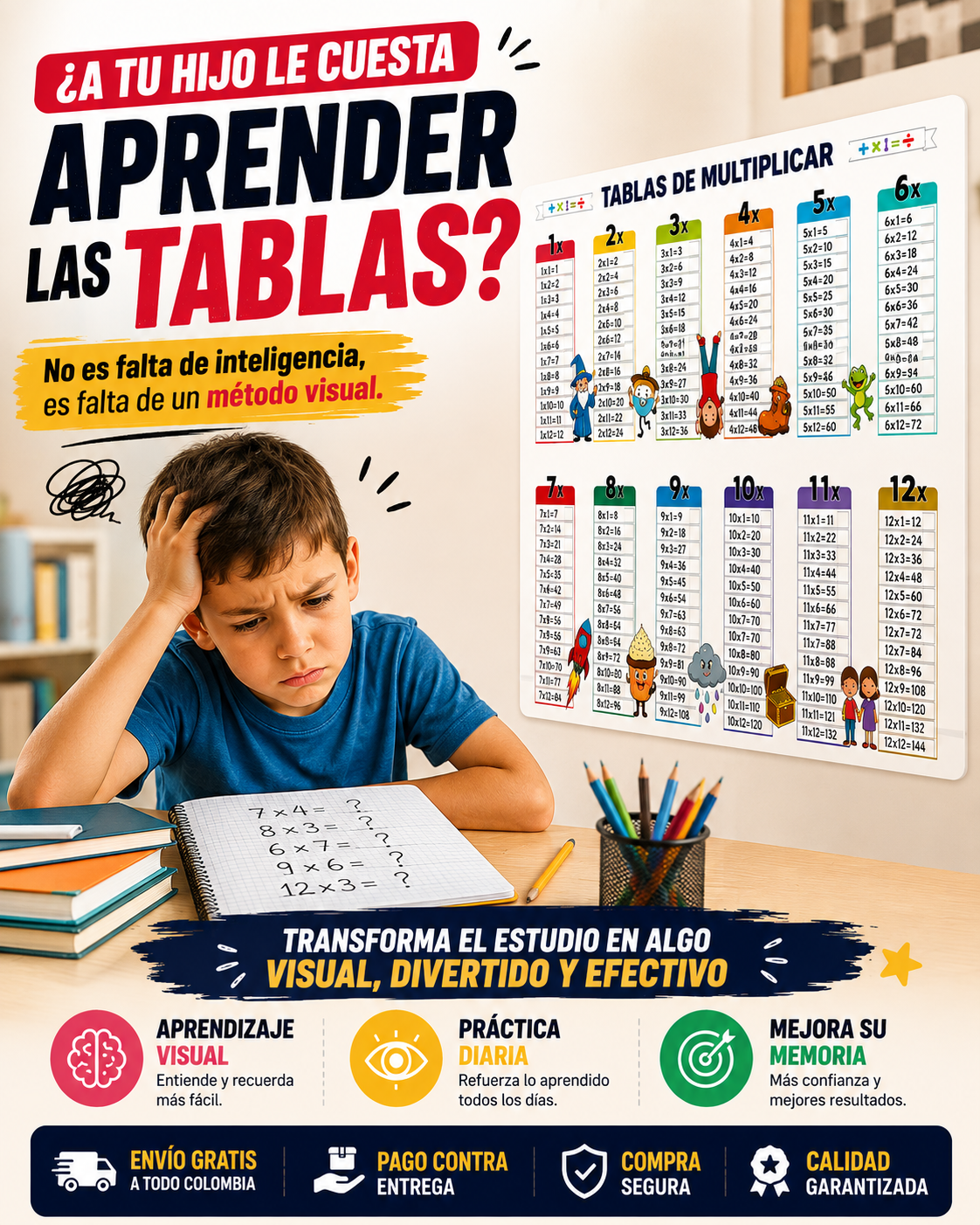 TABLAS DE MULTIPLICAR