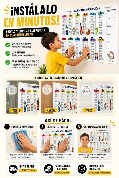 TABLAS DE MULTIPLICAR