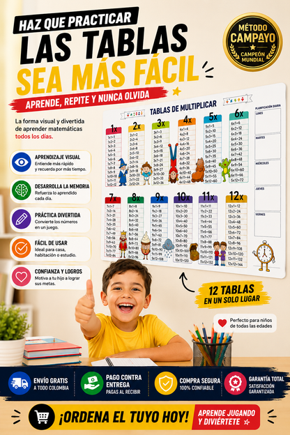TABLAS DE MULTIPLICAR