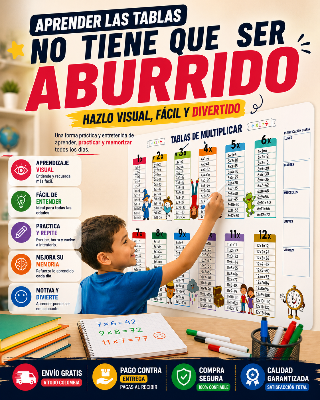 TABLAS DE MULTIPLICAR