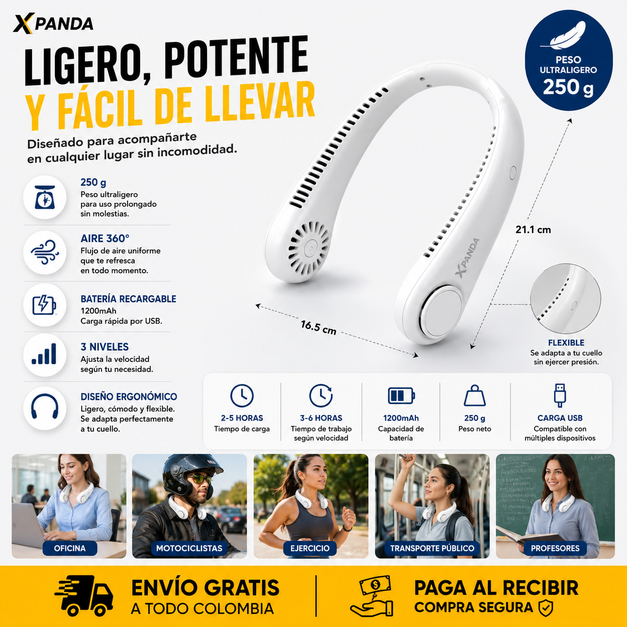 Ventilador Portatil Para Cuello