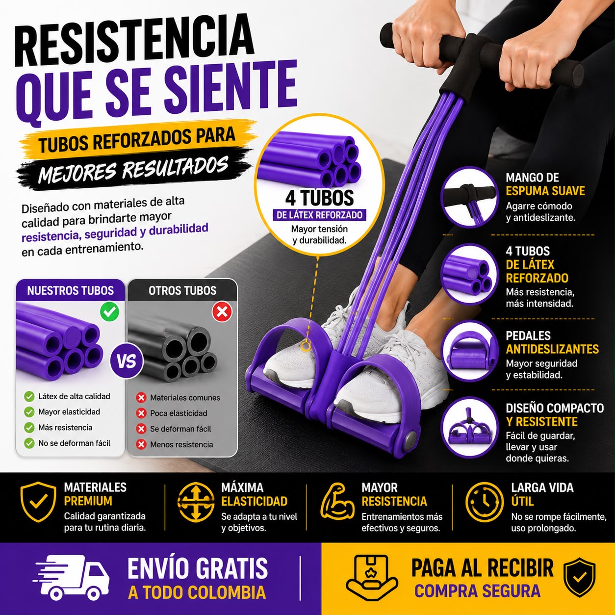 BANDA DE RESISTENCIA CON PEDAL