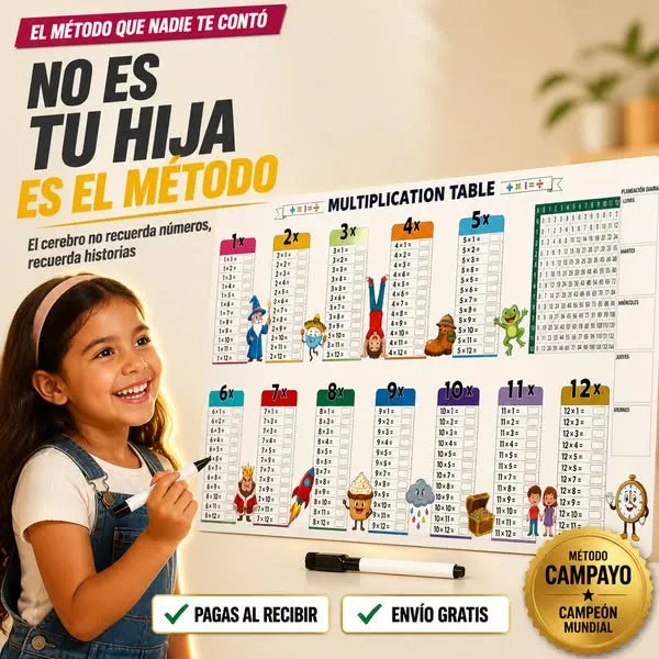 TABLAS DE MULTIPLICAR