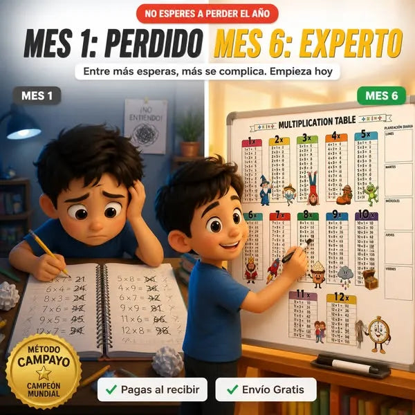 TABLAS DE MULTIPLICAR
