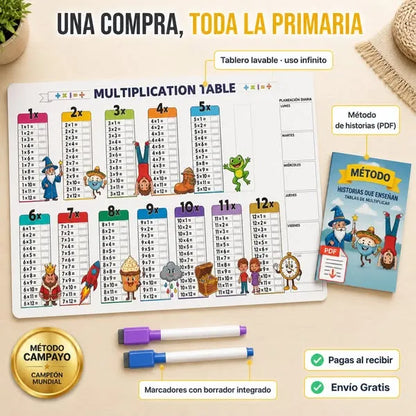TABLAS DE MULTIPLICAR